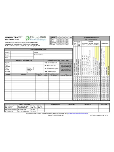 Army Chain Of Custody Form Fill Out And Sign Printable