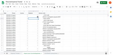 Especially, this spreadsheet helps the landlords to see their expected. Personal Expense Tracker Google Sheets | Coupler.io Blog