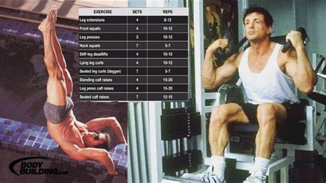 Image Sylvester Stallone Calves Workout Rocky Wiki Fandom
