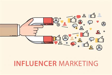 What Is Influencer Marketing And Why Is It So Popular