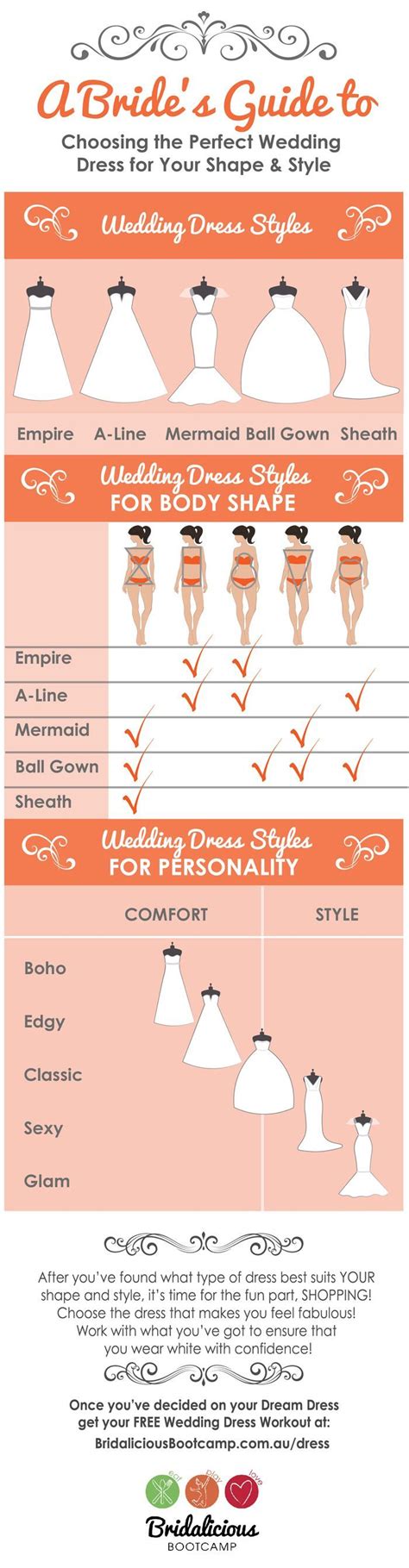 How To Choose The Perfect Wedding Dress For Your Body Type Wedding