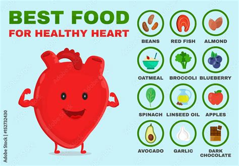 Best Food For Healthy Heart Strong Heart Character Vector Flat