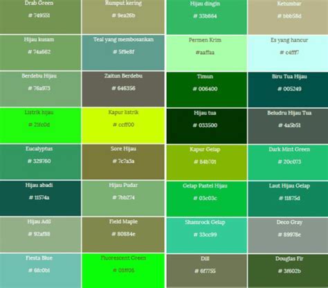 warna hijau pupus