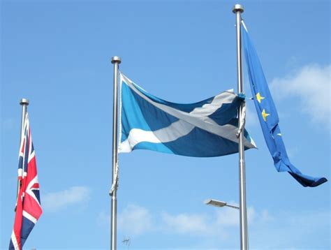 Scotlands Future With The Eu Glimpse From The Globe
