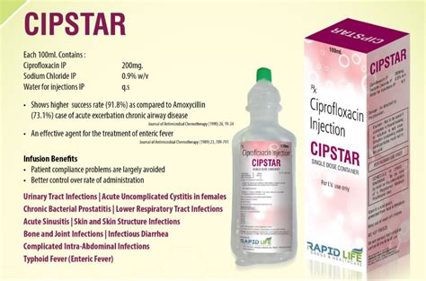 Ciprofloxacin Mg I V At Rs Vial Ciprofloxacin Injection In Chandigarh Id