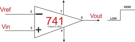 741 Ic Op Amp Comparator Circuit Diagram Schematic De