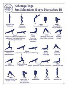 Get the free cheatsheet to support your practice offline. Pin on Yoga&Fit
