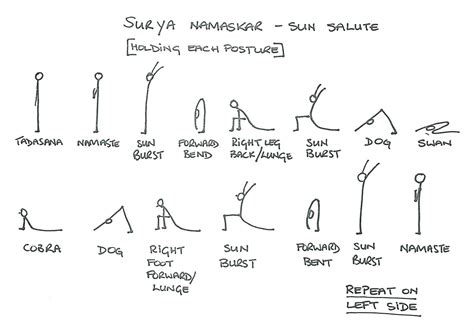 Sun Salutation Sequence Mindfulness Yoga