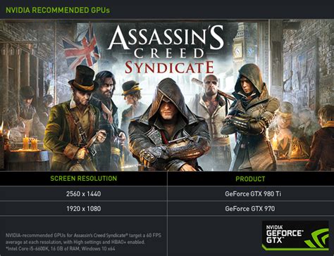 Assassin S Creed Syndicate Pc Requirements Beastkum