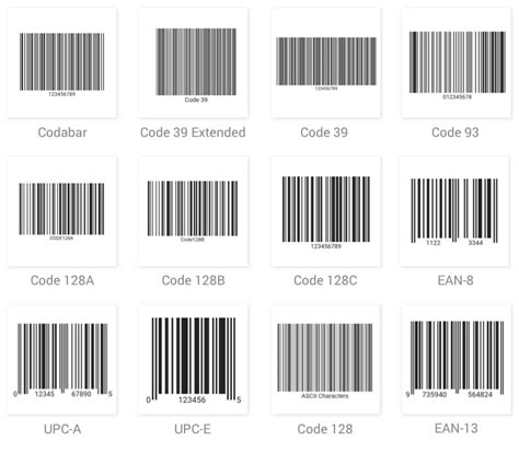 Generating Barcodes Made Easy With The New Barcode Generator For