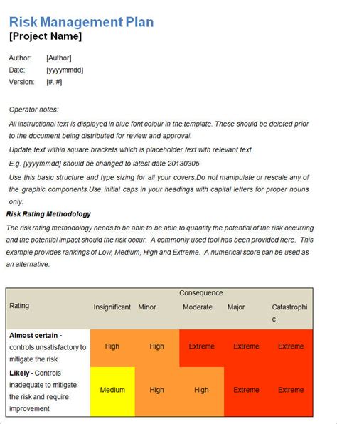 Risk Management Plan Templates 16 Free Word Excel And Pdf Formats