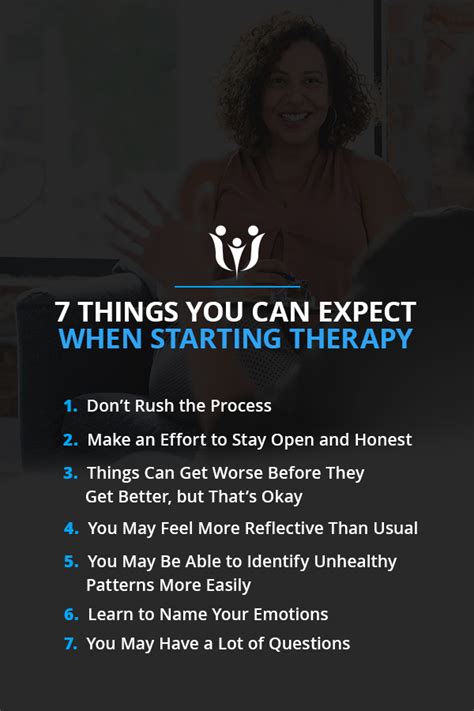 What To Expect When Youre Starting Therapy Mv Psych