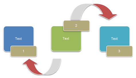 Process Examples - Include Process Step, Process Flow chart and Circle ...