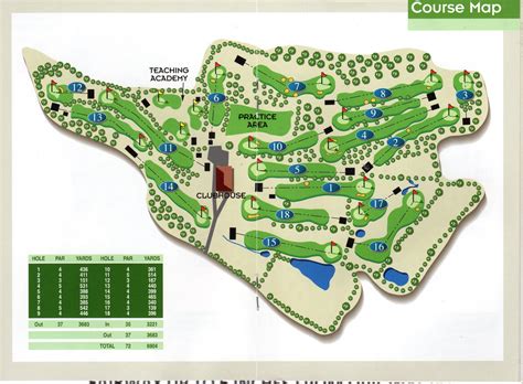 Course Guide Rye Hill Golf Club