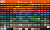 Colour RAL 6018 / Yellow green (Green shades) | RAL colour chart UK
