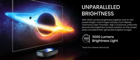 Hisense 100 Inch Smart 4k Laser Tv 100l9g Incredible Connection