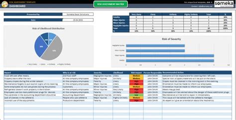Spreadsheet Risk Register Template Excel Risk Register Template
