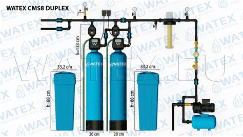Water Softener Watex Cms8 Duplex Watex