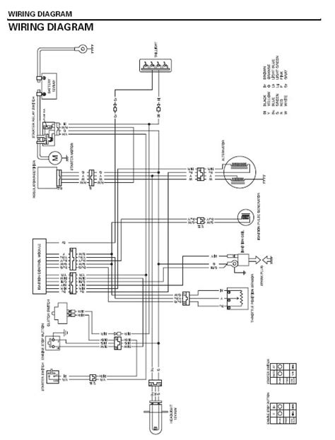 The wiring diagram on the opposite hand is particularly beneficial to an outside electrician. Honda Crf450r Wiring Diagram - Wiring Diagram