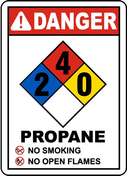 An older style hmis® label is shown below on the left. Hmis Label For Sale / Hazardous Materials Identification System Hmis From Labelmaster / Choose ...