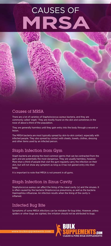 Mrsa Symptoms Causes And Treatment