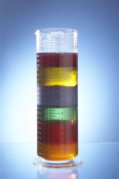 Make A Liquid Layers Density Column