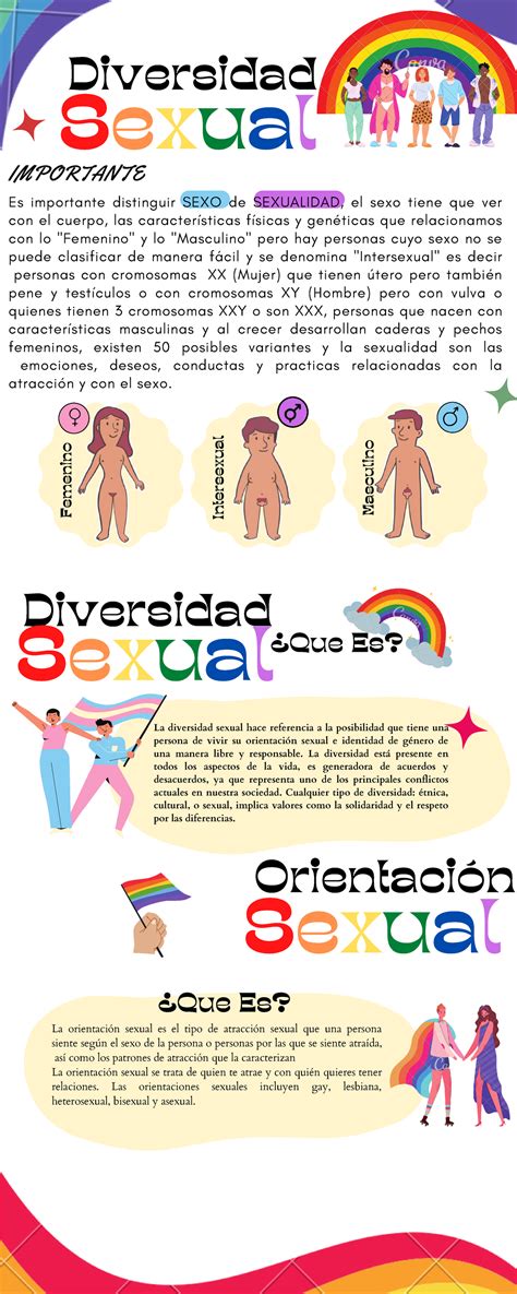 infografía atención la diversidad sexual hace referencia a la posibilidad que tiene una