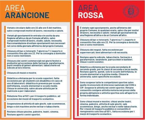 Vediamo come i commercianti stanno vivendo in questo momento in cui l'italia è divisa in zona gialla, arancione e rossa. Autocertificazione, quando serve per spostarsi nei giorni ...