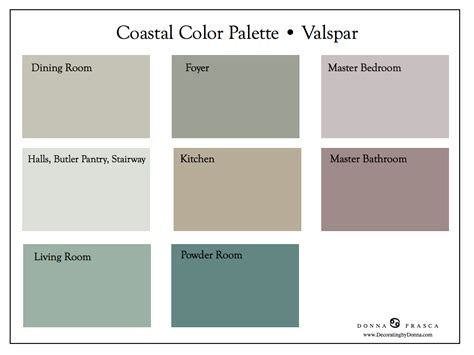 Coastal Paint Color Scheme Premade Paint Palette Benjamin Moore