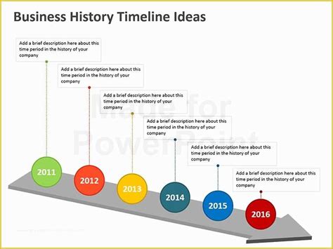 Powerpoint Template History Timeline