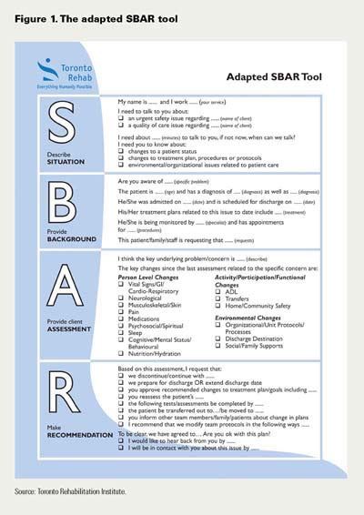 Using Sbar To Communicate Falls Risk And Management In Inter