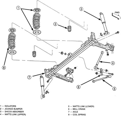 Pt Cruiser Front Suspension Diagram Wiring Diagram