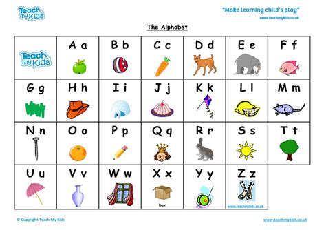Alphabet Flashcards Teach A Z Free Printable Phonics Chart Alphabet