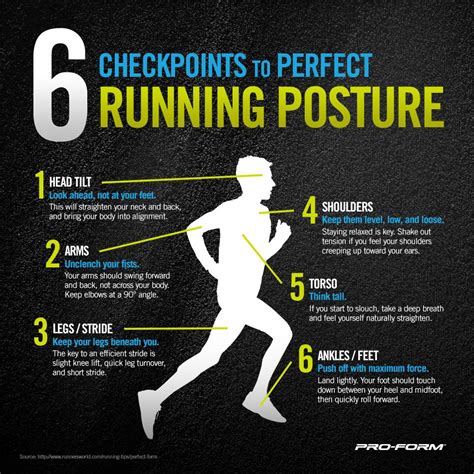 good running form matters check yours with this infographic running form running proper