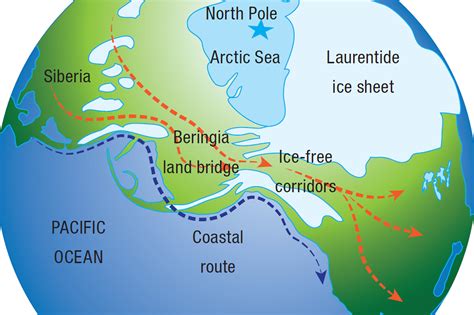 The First Americans Crossing Beringia Human Origins