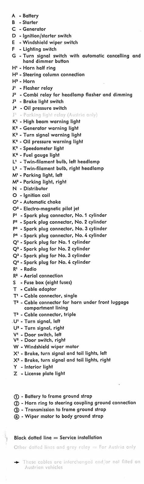 1966 Beetle Wiring Diagram | TheGoldenBug.com