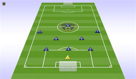 Footballsoccer U1112 9 V 9 Formations Tactical Positional