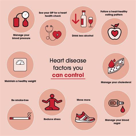 How To Keep Your Heart Healthy Simply Health Wellness