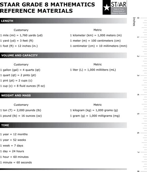 Maybe you would like to learn more about one of these? Math Chart - Template Free Download | Speedy Template