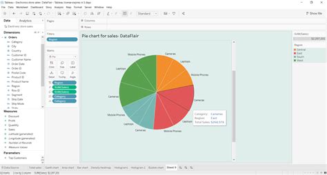 Tableau Pie Chart Glorify Your Data With Tableau Pie Dataflair