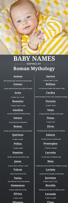 Name Generator Mythology Greek Mythology Character Name