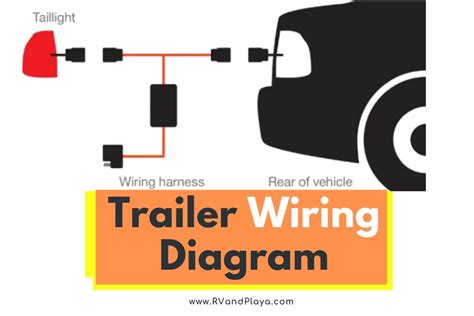 trailer electrical diagram trailer wiring diagrams etrailer   travel trailer electrical