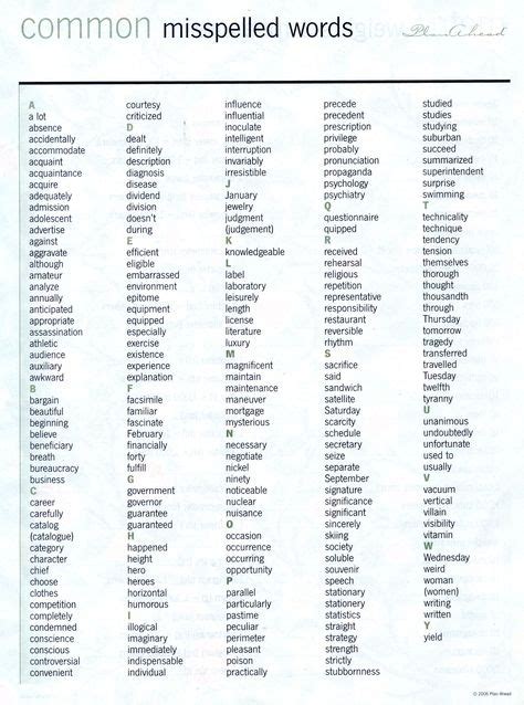 16 7th Grade Spelling Words Ideas Grade Spelling Spelling Words