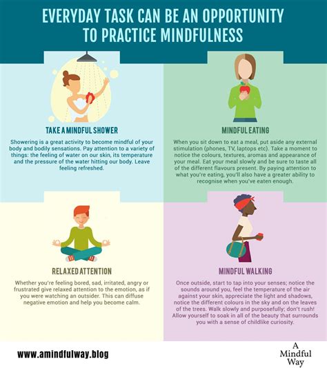 Mindfulness Exercises Mindfulness In This Moment