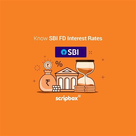 Get all the details on bank fixed deposits in india, list of banks for fixed deposits, interest rates, fixed deposits rating, fixed deposits schemes fixed deposit, also called term deposit is an investment where the interest rate is guaranteed not to change for the nominated term, so you know. SBI FD Interest Rates 2020 | SBI Fixed Deposit Interest ...