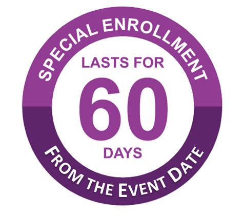 Maybe you would like to learn more about one of these? When You Lose Your Job You Only Have 60-Days from that Date to Enroll in Insurance | Texas ...