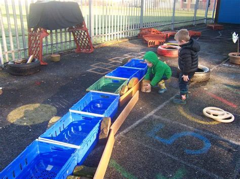 Using Natural And Reclaimed Resources For Outdoor Play