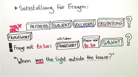 Die wichtigsten deutschen adjektive mit bildern und beispielsätzen. Simple Past - Fragen mit to be - Englisch online lernen