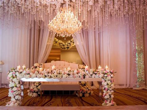 Best Wedding Venue | Wedding Halls in Kathmandu | Hyatt Regency Kathmandu