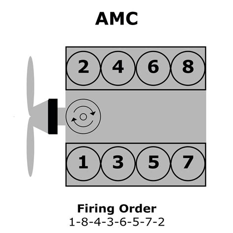 304 Crazy Timing Issue Line Is Way Off